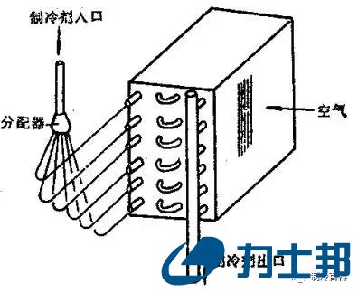 换热器