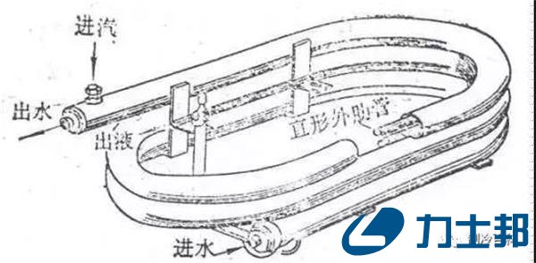 换热器