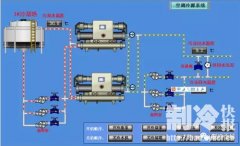  空调冷冻水体系及冷却水体系的调试方案
